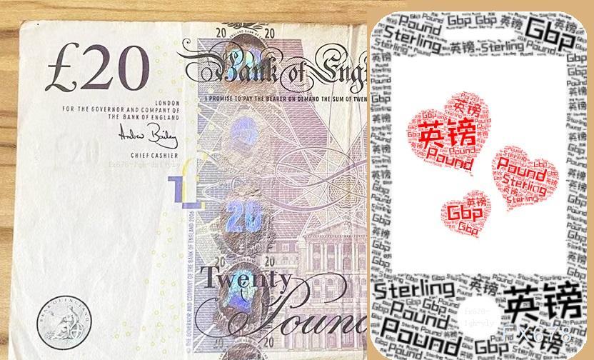 英镑兑美元超跌反弹，谨防再次回落