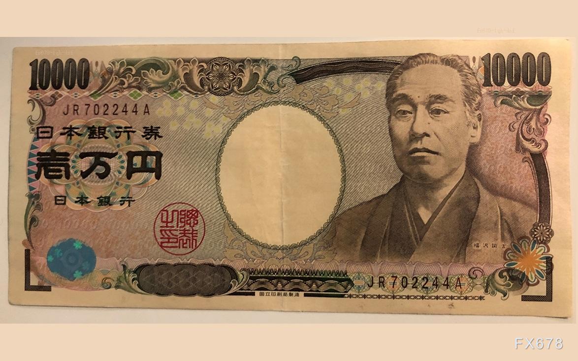 美元兑日元技术面偏强但干预风险升温：美联储加息预期与日本口头警告双重博弈